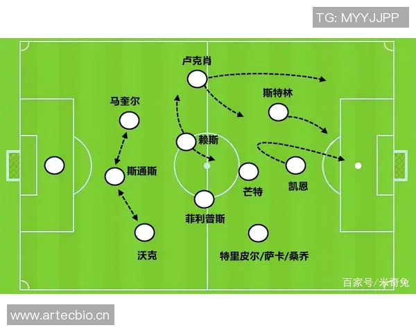 杭州足球队灵活性分析与战术调整对比赛表现的影响探讨 杭州足球队灵活性分析与战术调整对比赛表现的影响探讨